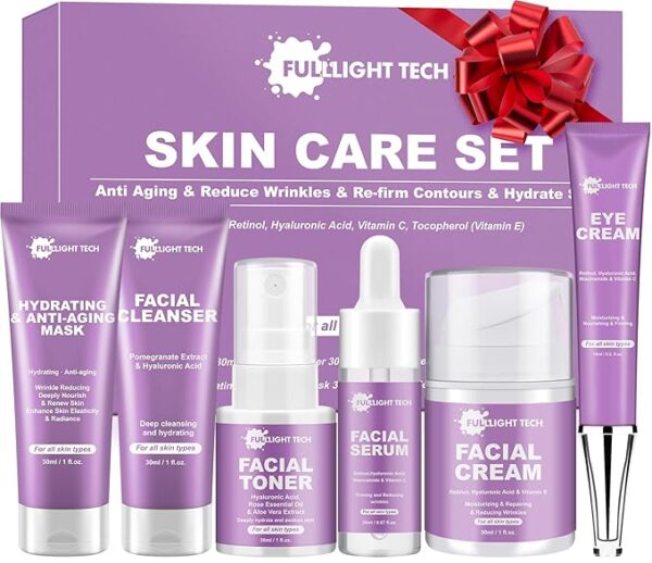 Skin Care Kit