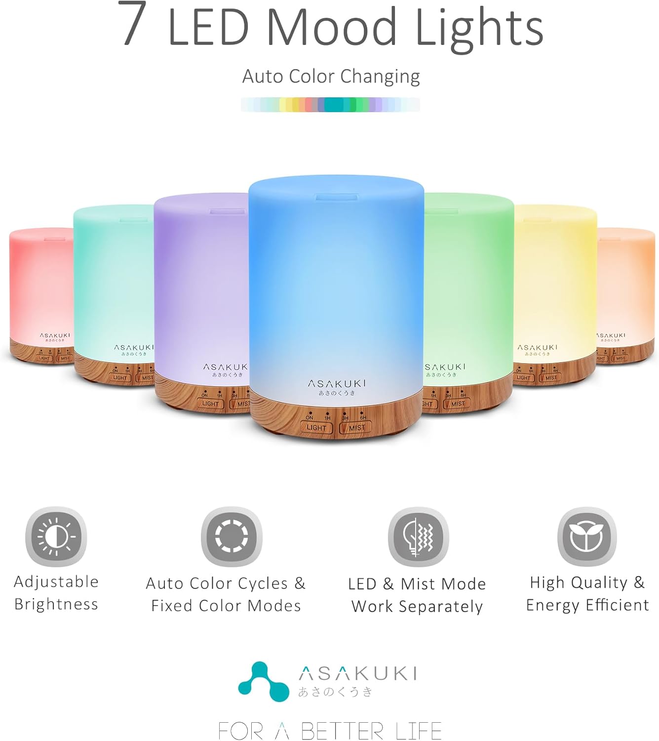 ASAKUKI 300ML Essential Oil Diffuser - Image 2